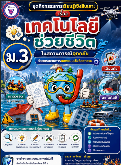 ปกผลงานวิชาการ